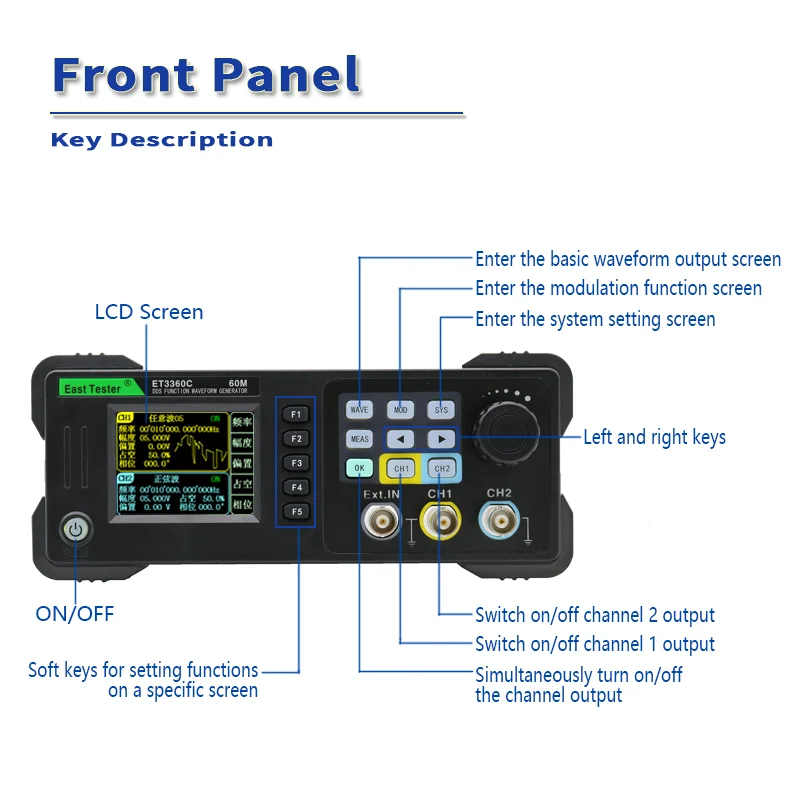 جهاز اختبار الشرق ET33C 20 ميج - مراجعة Dual Channel Arbitrary Waveform Function Generator 60Mhz وسعره