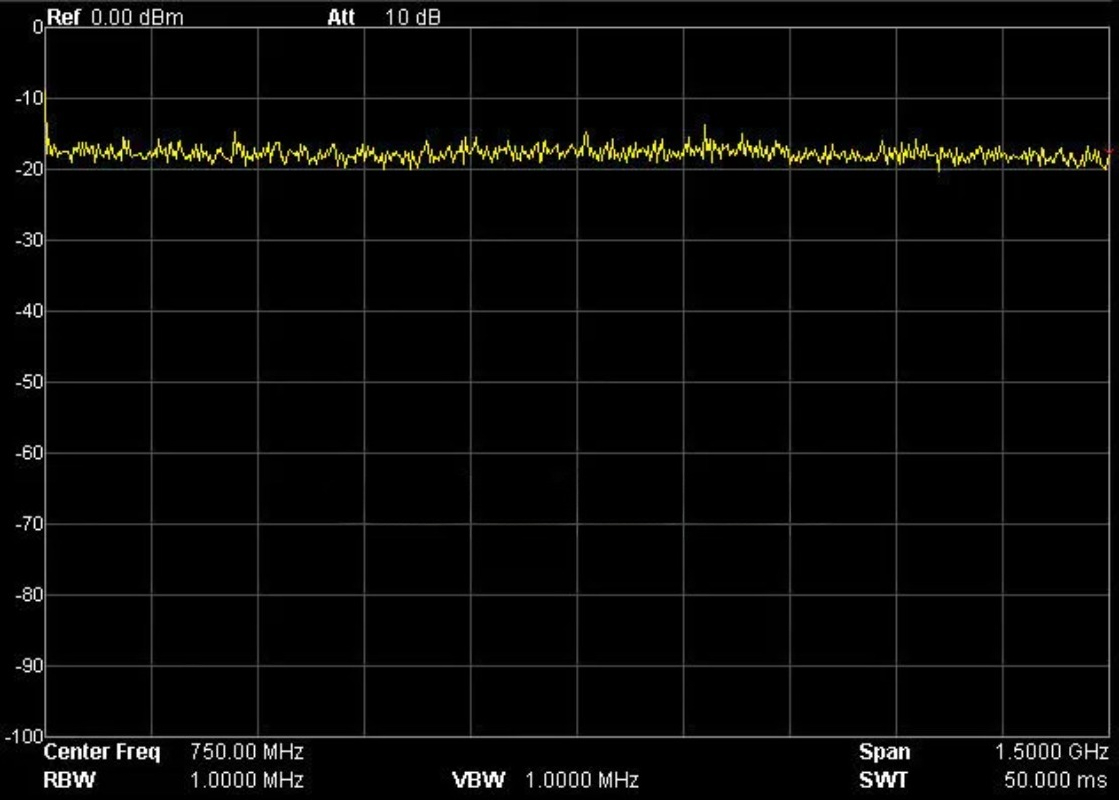 مصدر إشارة ضوضاء RF من الدرجة  - مراجعة Spectrum Analyzer Tracking Generator 1.5Ghz وسعره